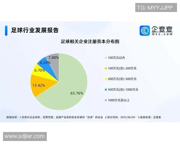 排头足球的魅力与发展:探索中国足球新风潮与未来愿景 排头足球的魅力与发展:探索中国足球新风潮与未来愿景
